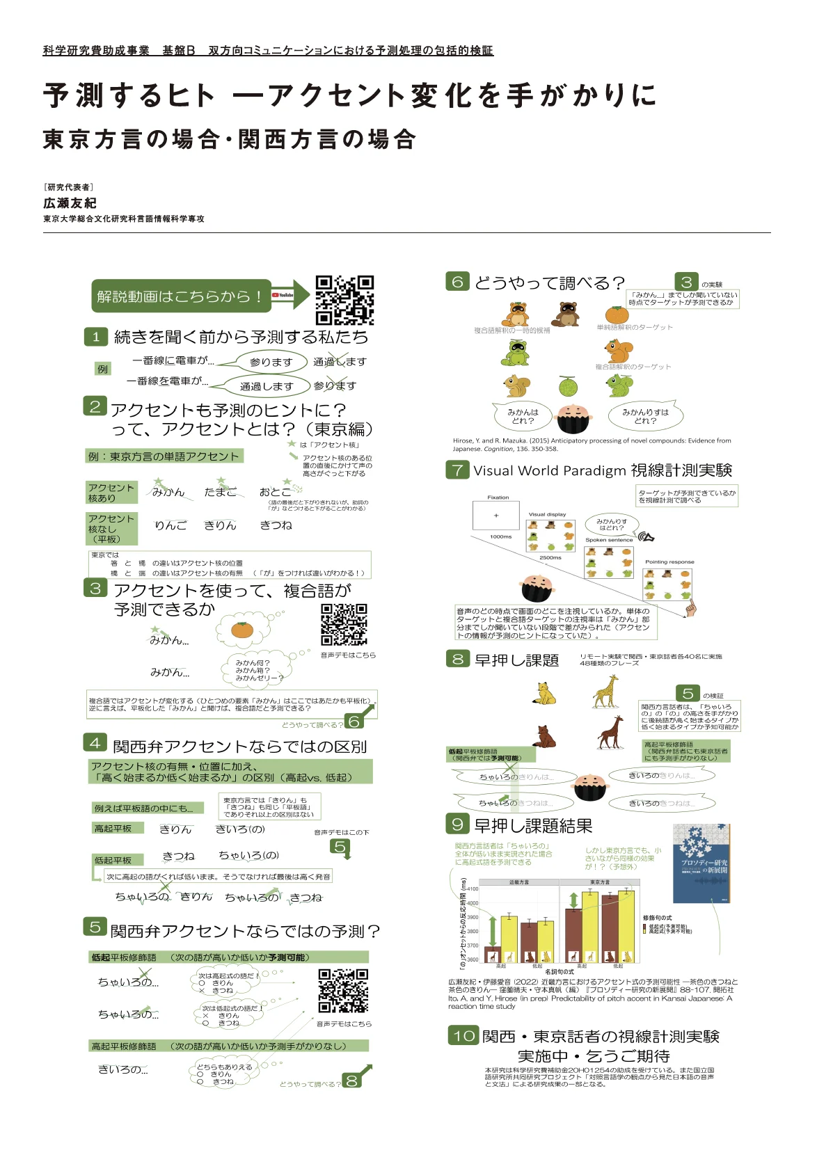 予測するヒトーアクセント変化を手がかりに