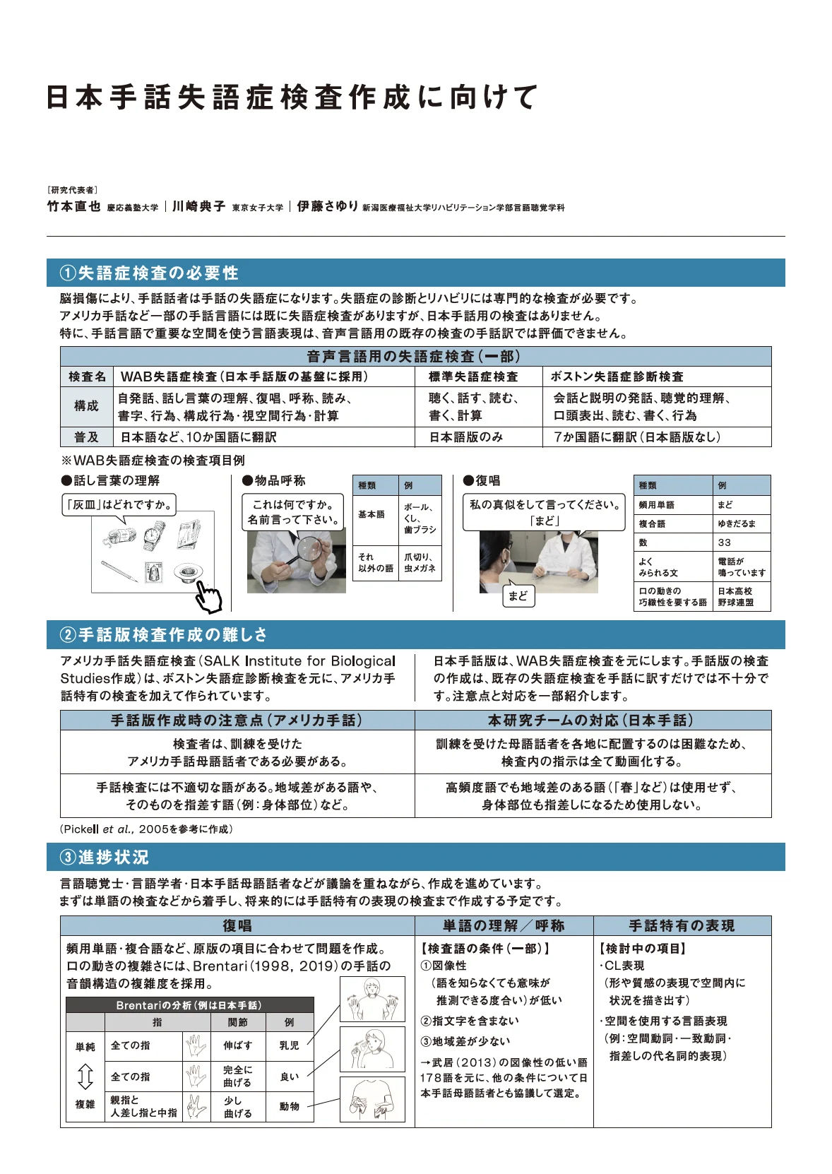 日本手話失語症検査作成に向けて